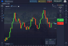 Pocket Option Trading Strategies Maximizing Your Profits Pocket Option Trading Strategies Maximizing Your Profits