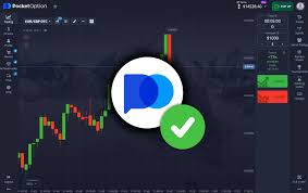 Profitable Trading Strategy with Parabolic SAR 1