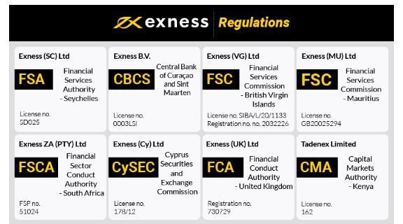 Maximize Your Trading Potential with Exness Free VPS. Maximize Your Trading Potential with Exness Free VPS.
